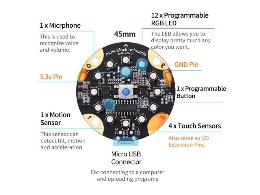HaloCode Standard Kit Makeblock