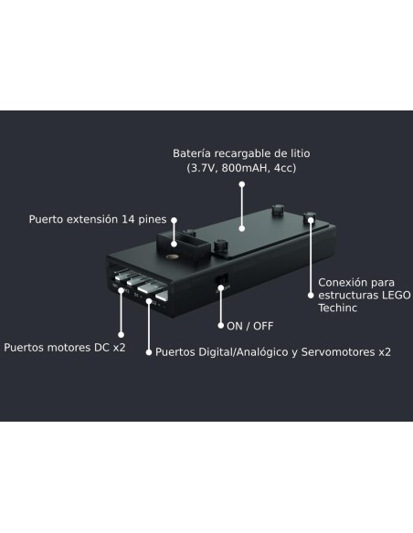 CyberPi Go Kit Makeblock CyberPi Go Kit Makeblock