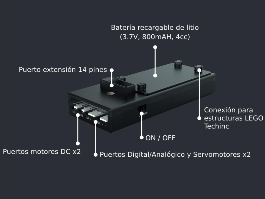 CyberPi Go Kit Makeblock