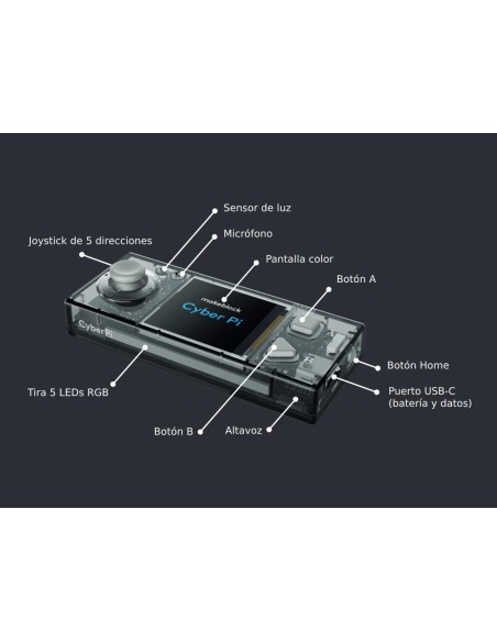 CyberPi Go Kit Makeblock CyberPi Go Kit Makeblock