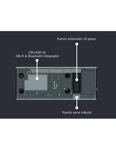 CyberPi Go Kit Makeblock CyberPi Go Kit Makeblock