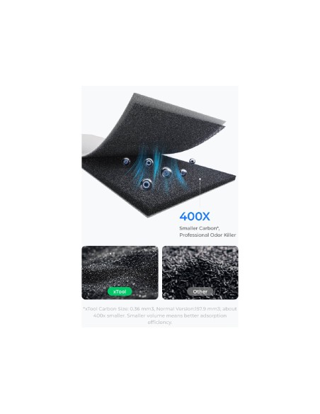 Purificador d'aire xTool SafetyPro AP2 Purificador d'aire xTool SafetyPro AP2