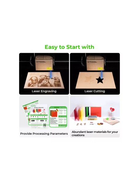 Kit de materials xTool S1