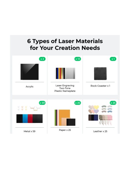 Kit de materials xTool F1