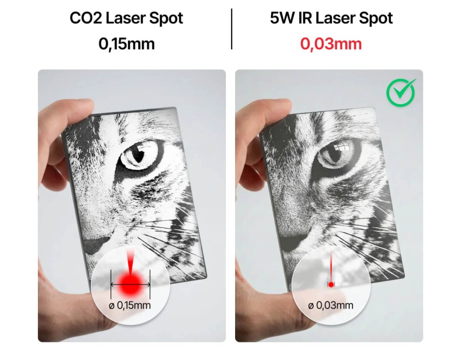 Módulo láser IR 5W para P3