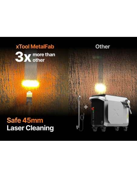 Accessori de neteja làser xTool MetalFab MaxClean™ de 45 mm