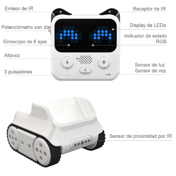 Codey Rocky Makeblock Diseño