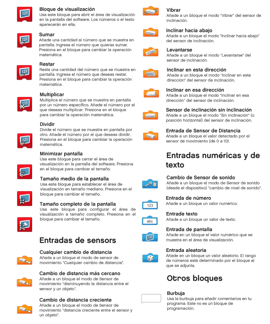 Descripción Bloques Programción LEGO WeDo 2.0