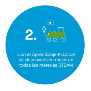 ROB_aprendizaje-practico.2-min