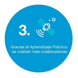 ROB_aprendizaje-practico.3-min