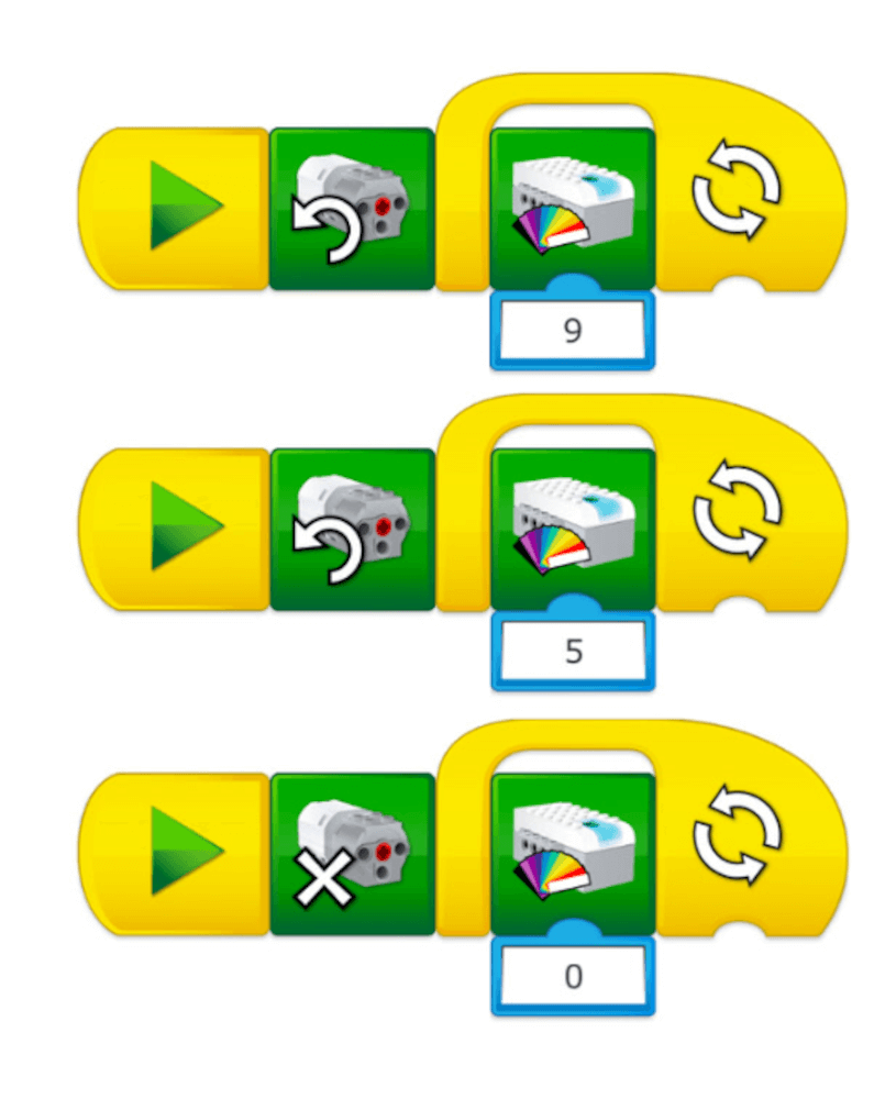 Actividad Mano Robótica con LEGO Education WeDo 2.0 Lesson Plan