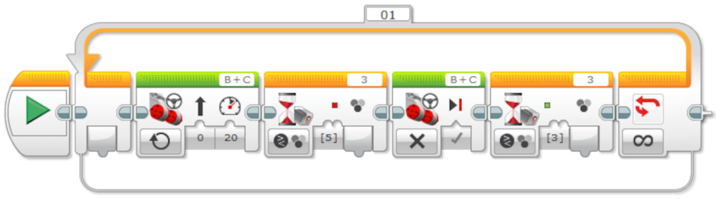 Actividad Línea de Detección LEGO MINDSTORMS Education EV3