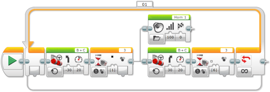 Actividad Línea de Detección LEGO MINDSTORMS Education EV3