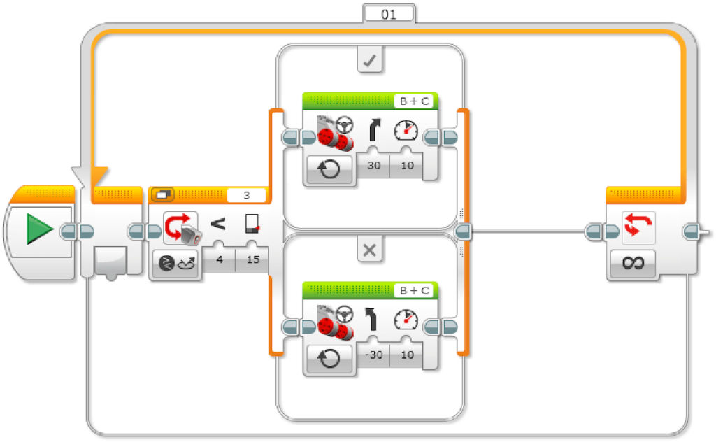 Actividad Línea de Detección LEGO MINDSTORMS Education EV3