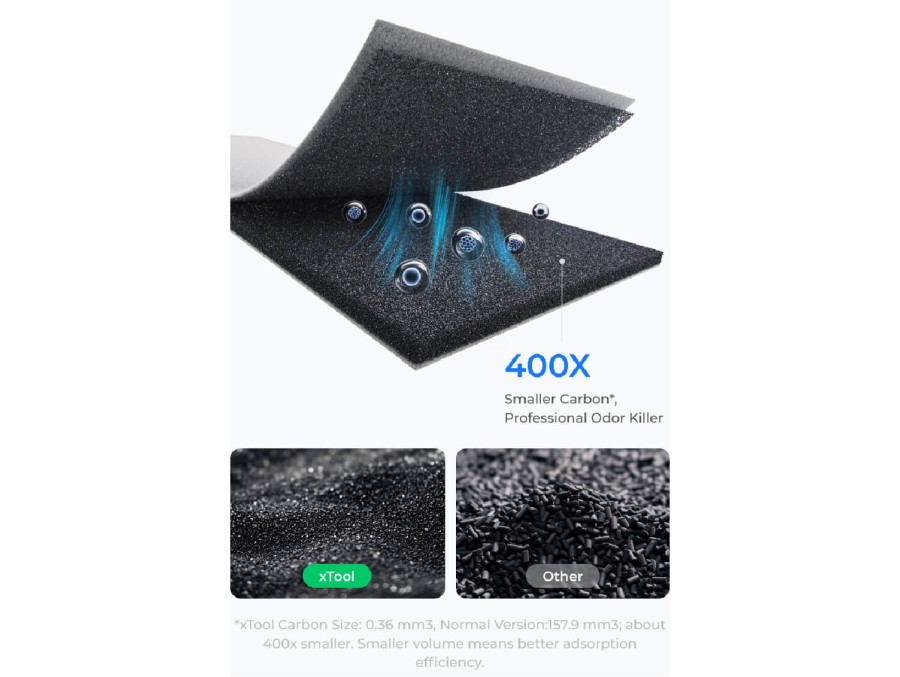 Purificador de aire xTool SafetyPro AP2