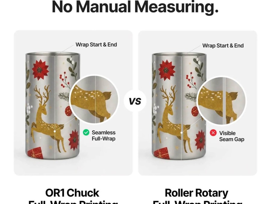 Accesorio rotatorio OR1 para xTool O1 Omni Printer